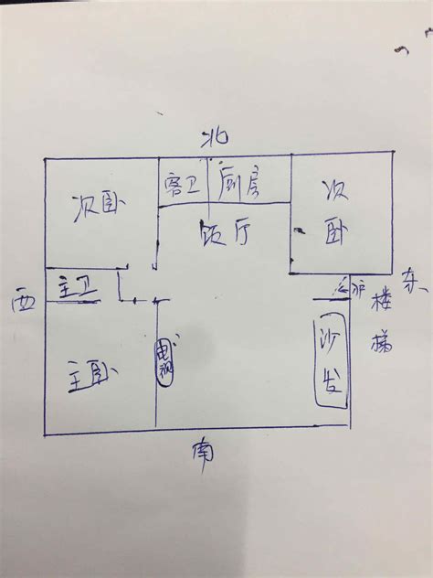 房子朝南|怎样看房屋的朝向？你家坐北朝南，还是坐哪朝哪？（建议收藏）